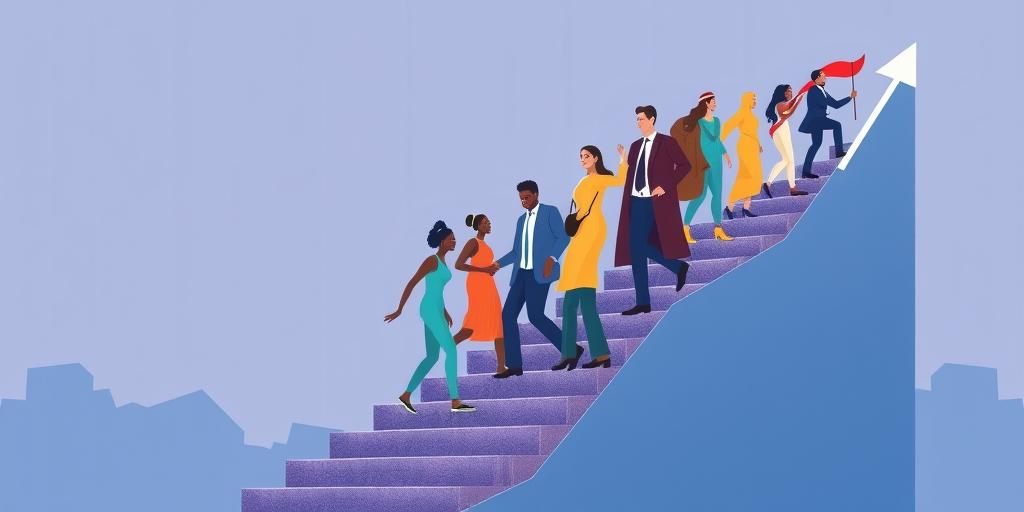 The Rise of the Global Middle Class