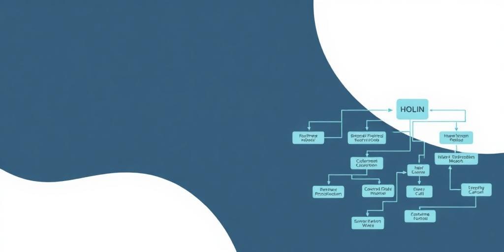 The Structure of a Modern Hospital System